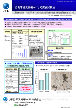 自動車排気凝縮水による腐食試験法