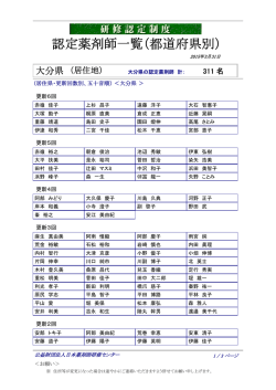 大分県 - 日本薬剤師研修センター