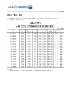 詳しくはこちら - JSRライフサイエンス株式会社