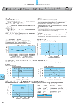 PLC-2147 AQタイプ SQタイプ（type） - snc