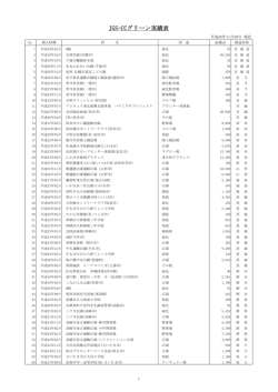 JGS-CCグリーン事例と実績(26年11月30日現在) (2014-12