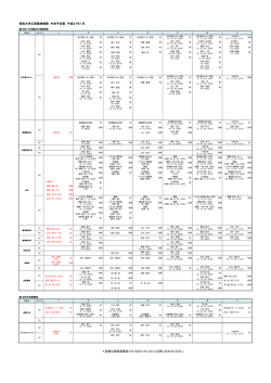 外来担当医表 平成27年1月