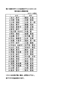 1 及川 則子 ・ 種田 永遠 2 大野 早希 ・ 大野 哲郎 3 小林 理紗 ・ 小林