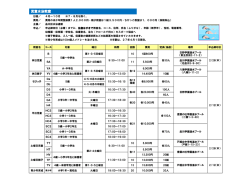 児童水泳教室PDF版 - 公益財団法人品川区スポーツ協会
