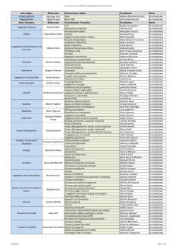 Struttura Aree e Commissioni