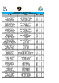 atleta societa` prov zona aimar sergio bass fishing piemonte to