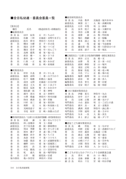 全日私幼連・委員会委員一覧（Adobe PDF形式／574KB）icon
