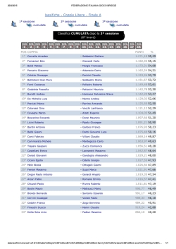 classifiche finali - Scuola Bridge Multimediale
