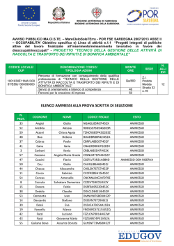 ELENCO AMMESSI ALLA PROVA SCRITTA DI SELEZIONE