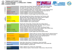 "PASQUA SOTTO RETE" 2015 OTTAVA EDIZIONE