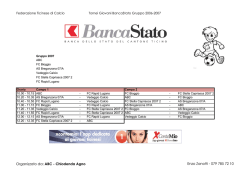 Organizzato da: ABC - Chiodenda Agno Enzo Zanotti