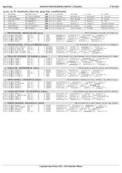 1600 mt, 3630 Eur, condizionata