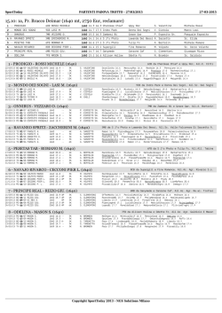 1640 mt, 2750 Eur, reclamare