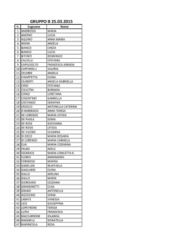 elenco corsisti del 25.03.2015