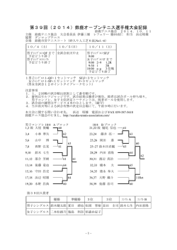 結果 - 鈴鹿テニス協会