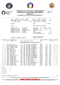 Classifica ufficiale 1ª+2ª
