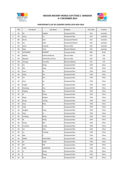 indoor archery world cup stage 2 bangkok 6