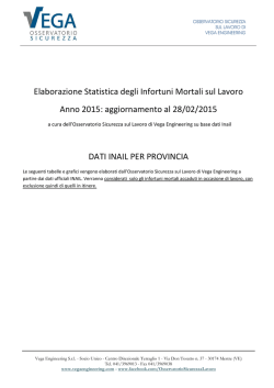 incidenza sulla popolazione occupata dei morti