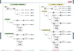 ケーブル選定一覧