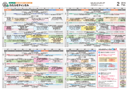 わたらせチャンネル