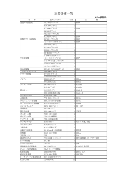 主要設備一覧