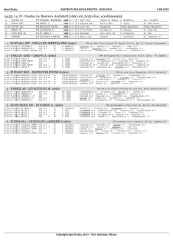 1660 mt, 6050 Eur, condizionata