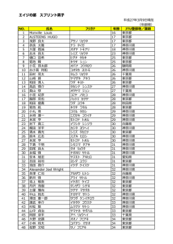 スプリント男子［PDF］