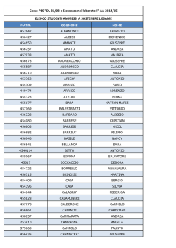 elenco degli studenti ammessi al II appello