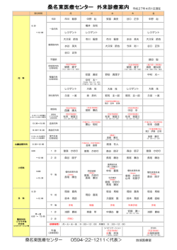 桑名東医療センター 外来診療案内 平成27年4月1日現在