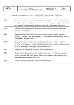 sq010 collaudatori delle opere e dei lavori
