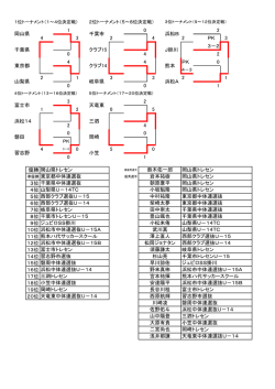 1 0 2 4 3 2 4 2 PK 3 3－2 0 4 2 4 4 PK 0 2 1 3 3 2 1 0 0 1 3 2 1 2 0 5