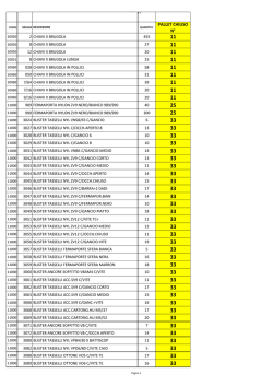lista in pdf clicca qui