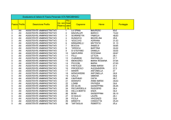 Copia di graduatoria 3 fascia 2015 SITOxls