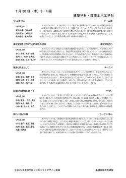 1 月 30 日（木）3・4 限 建築学科・環境土木工学科