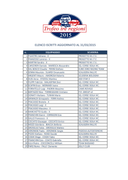 ELENCO ISCRITTI AGGIORNATO AL 31/03/2015