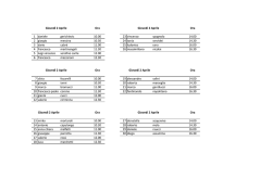 selezioni orali giovedì 02/04/2015