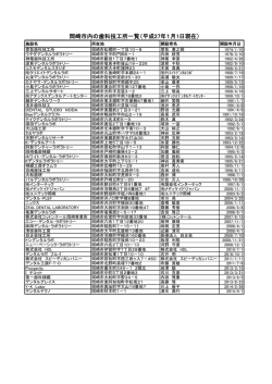 歯科技工所一覧（平成26年10月1日現在）