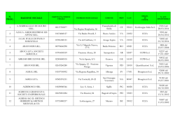 THE LIST
