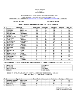 Infanzia - IC Amedeo Moscati