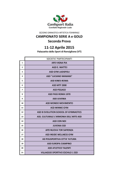 Ordine di Gara - Confsport Lazio