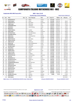 Classifica MX2 - Gara 1 Gr B