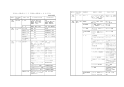 （PDF形式） (PDF形式 : 124KB);pdf
