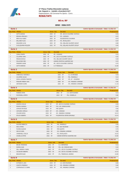 classifica - Podismo Lombardo