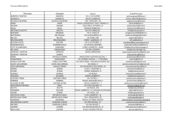 Pro Loco Indirizzo Comune