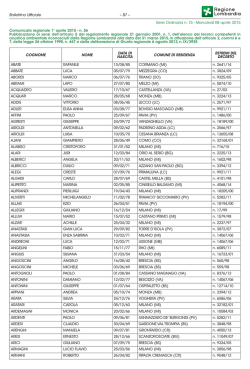 comunicato regionale 01.04.2015 n. 56