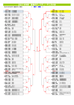 第14回盲導犬ﾁｬﾘﾃｨﾃﾆｽ大会の結果です。