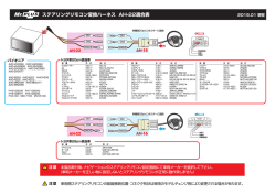 AH22適合一覧