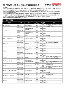 RG POWER LED フォグバルブ 車種別適合表 TOYOTA