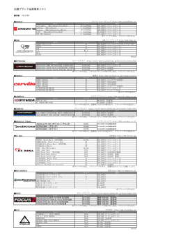 出展ブランド＆試乗車リスト