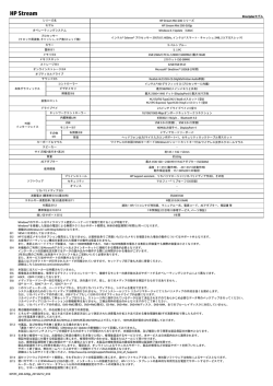 HP Stream Mini 200-020jp (Directplusモデル)